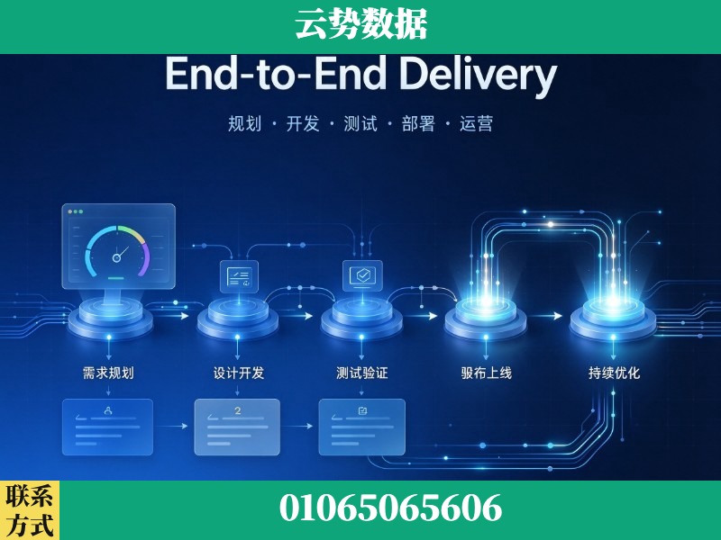 聊城-End-to-End Delivery